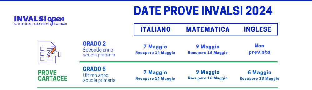 Calendario Prove Invalsi SCUOLA PRIMARIA 2024 (1)