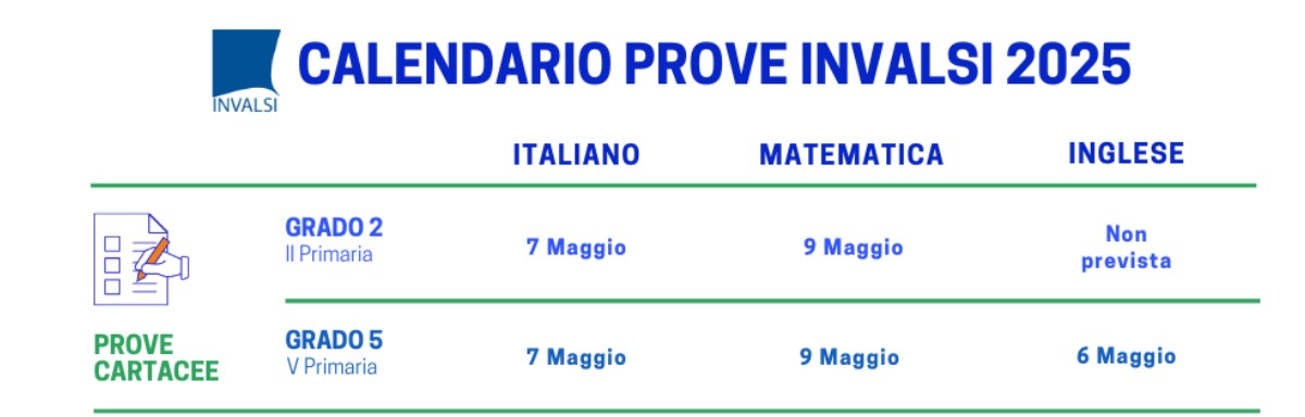 Cal Inv